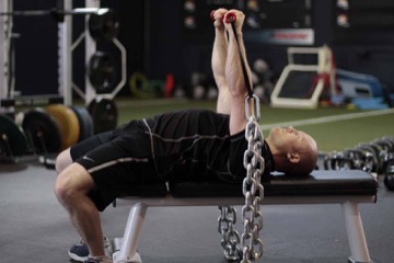 Chain Press: posición final