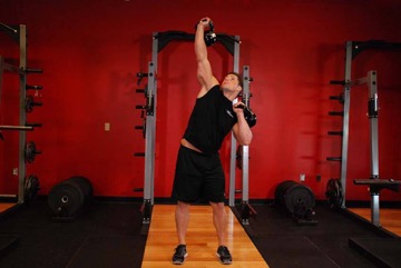Kettlebell Seesaw Press: posición final