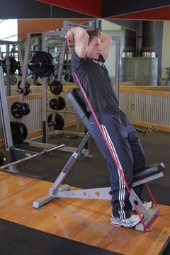 Speed Band Overhead Triceps: posición inicial